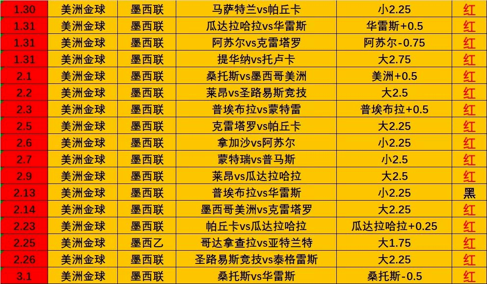 2024年新澳門天天彩開彩結果,正確解答落實_粉絲版345.372