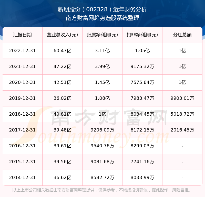 新澳開獎結果記錄查詢表,高效實施方法解析_影像版1.667