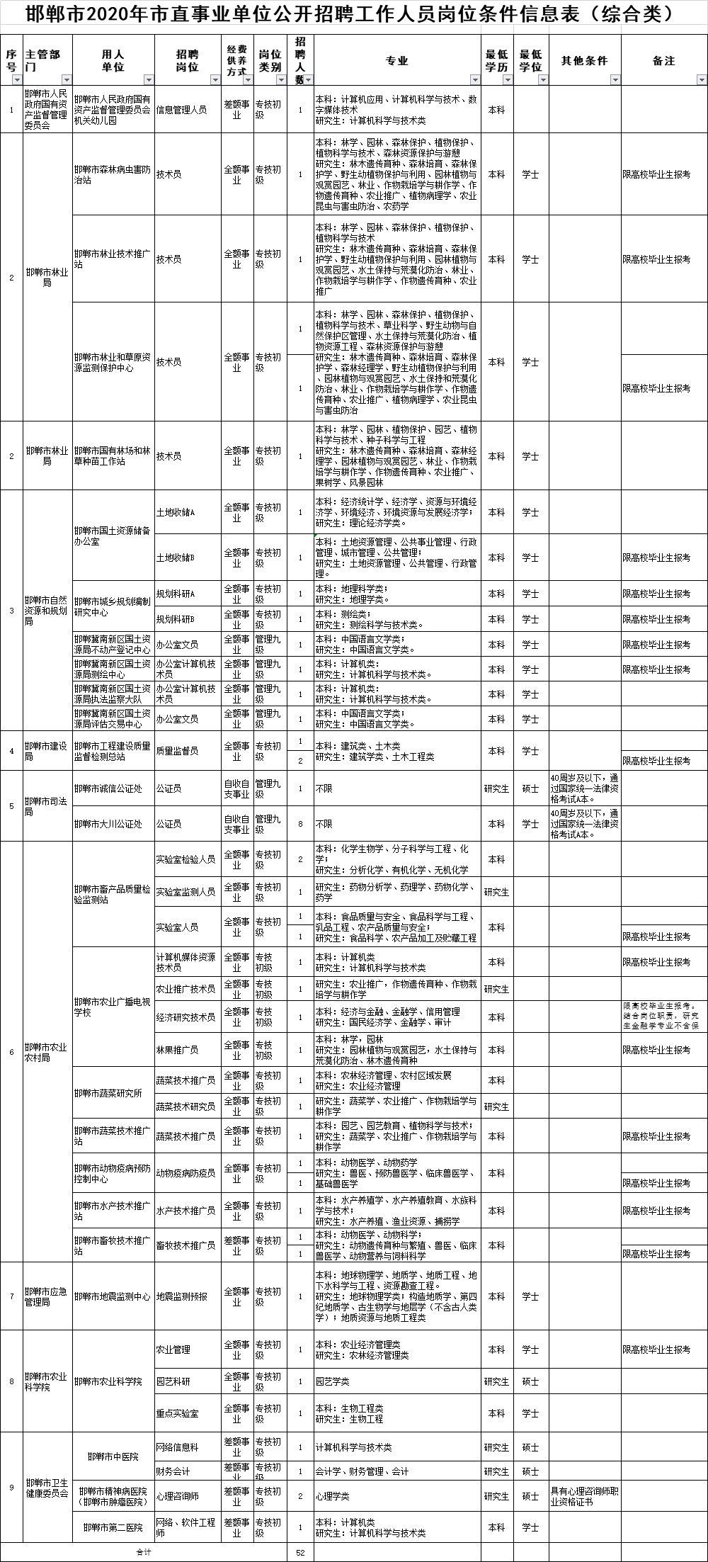 澳門六和開獎(jiǎng)結(jié)果2024開獎(jiǎng)記錄查詢,決策資料解釋落實(shí)_精英版201.124