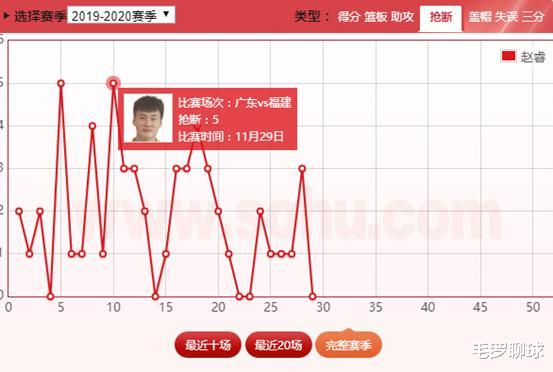 2024澳門六今晚開獎(jiǎng)結(jié)果是多少,全面解答解釋落實(shí)_開發(fā)版1