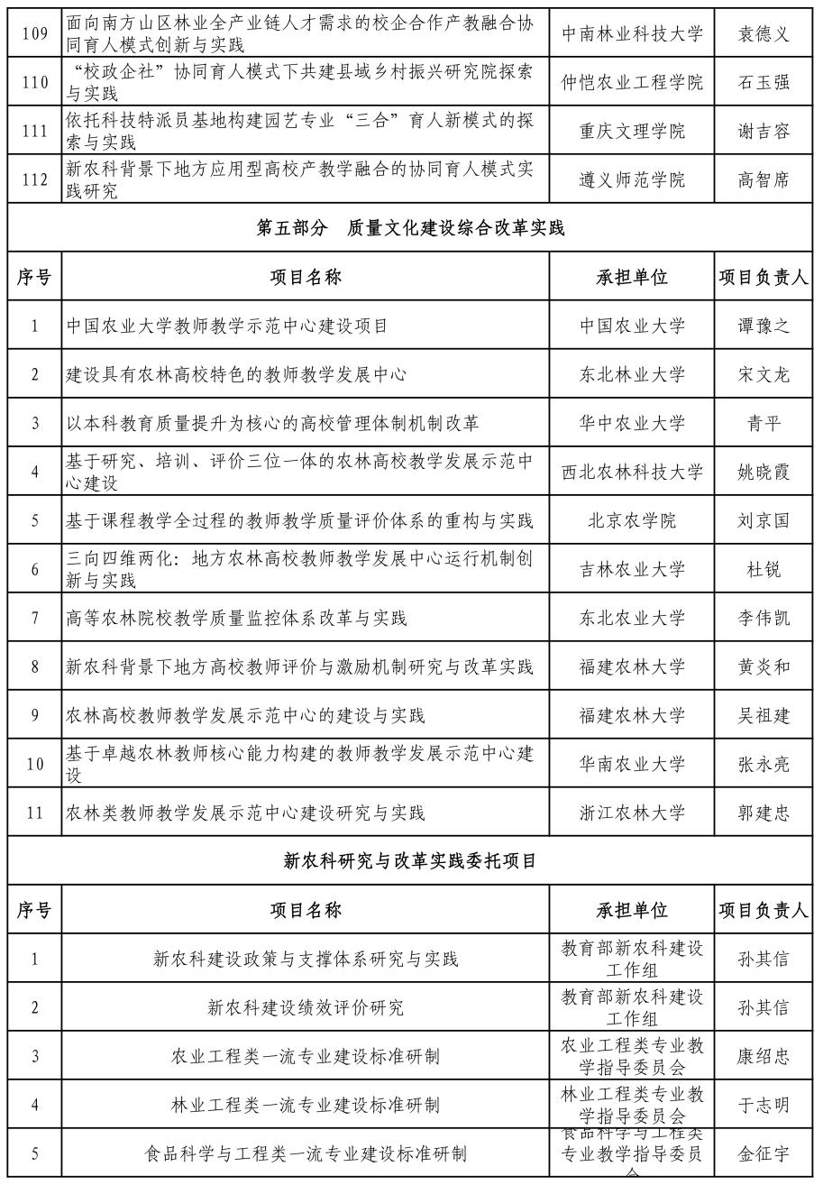 新澳門2024歷史開獎記錄查詢表,正確解答落實_游戲版256.184