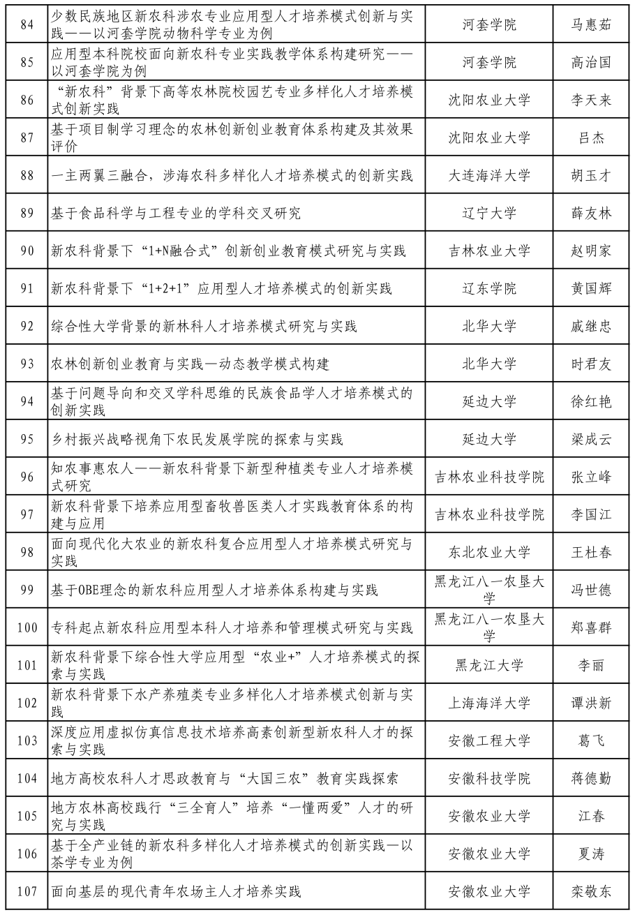 新澳門2024歷史開獎記錄查詢表,正確解答落實(shí)_游戲版256.184