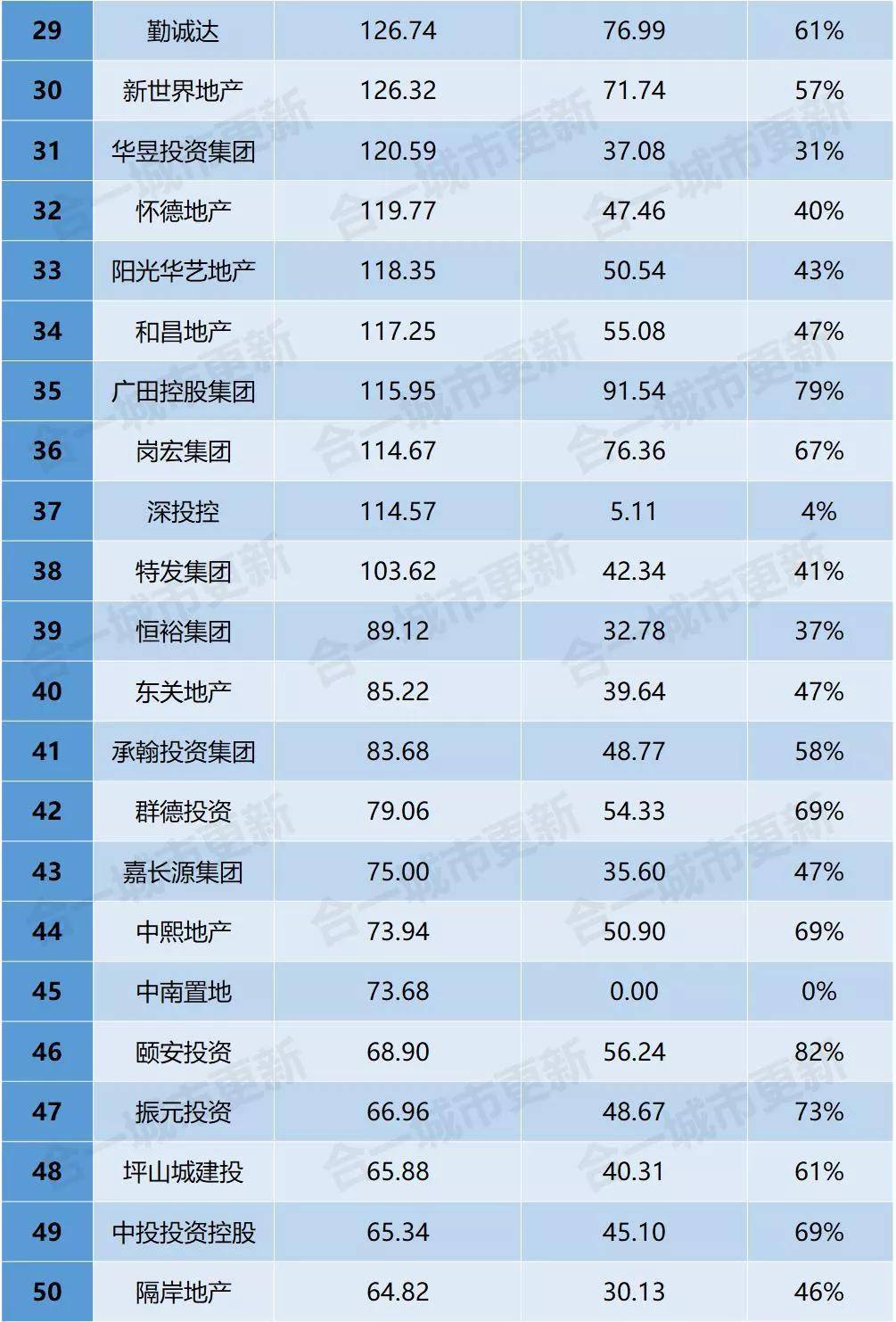 新澳門2024歷史開獎記錄查詢表,正確解答落實(shí)_游戲版256.184