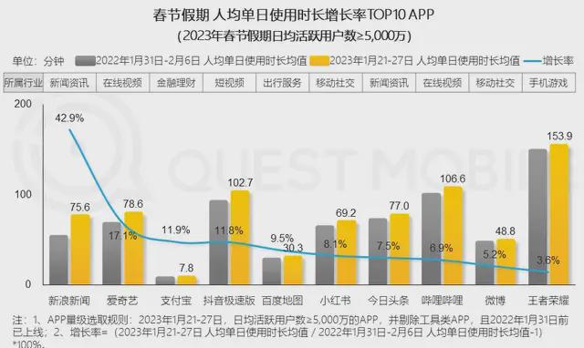 新澳門2024年資料大全宮家婆,經(jīng)濟(jì)性執(zhí)行方案剖析_潮流版4.749