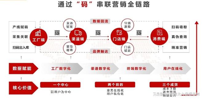 一肖一碼一一肖一子,標(biāo)準(zhǔn)化實(shí)施程序解析_精簡版105.220