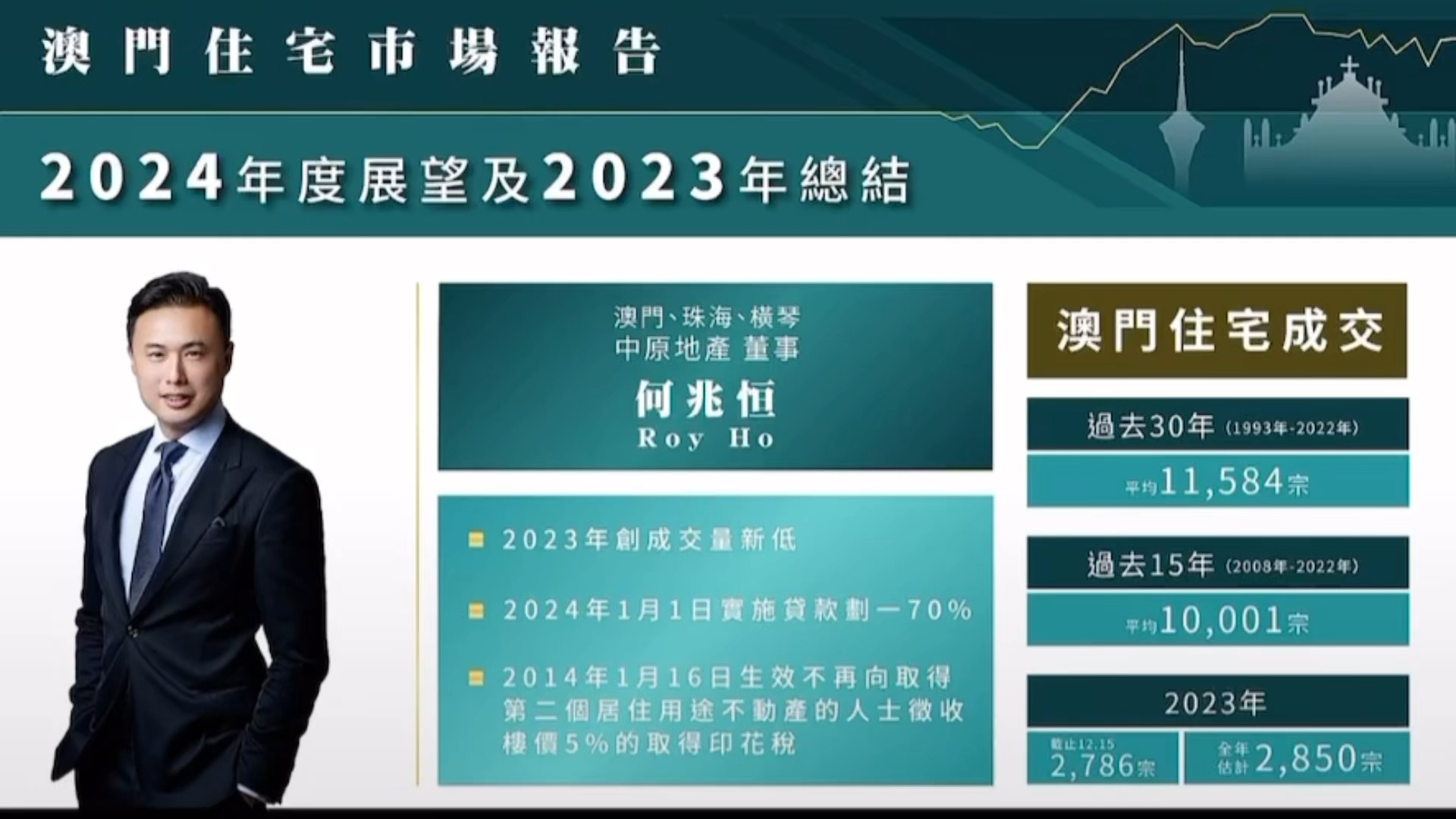 2024年澳門歷史記錄,精細(xì)化策略落實探討_入門版2.928