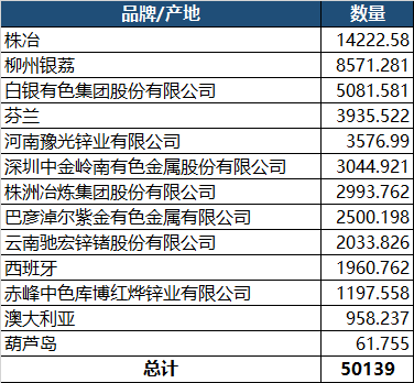 市苒苒 第4頁