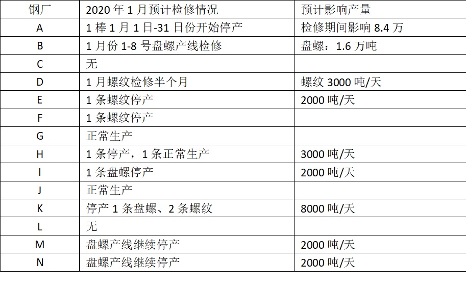 2024新澳門歷史開獎記錄,國產(chǎn)化作答解釋落實_儲蓄版19.42