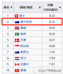 2024新澳正版免費資料,最新正品解答落實_戰(zhàn)斗版35.475