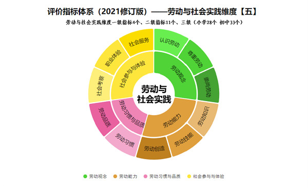 澳門一肖一碼一特一中云騎士,系統(tǒng)解答解釋落實(shí)_定制版6.22