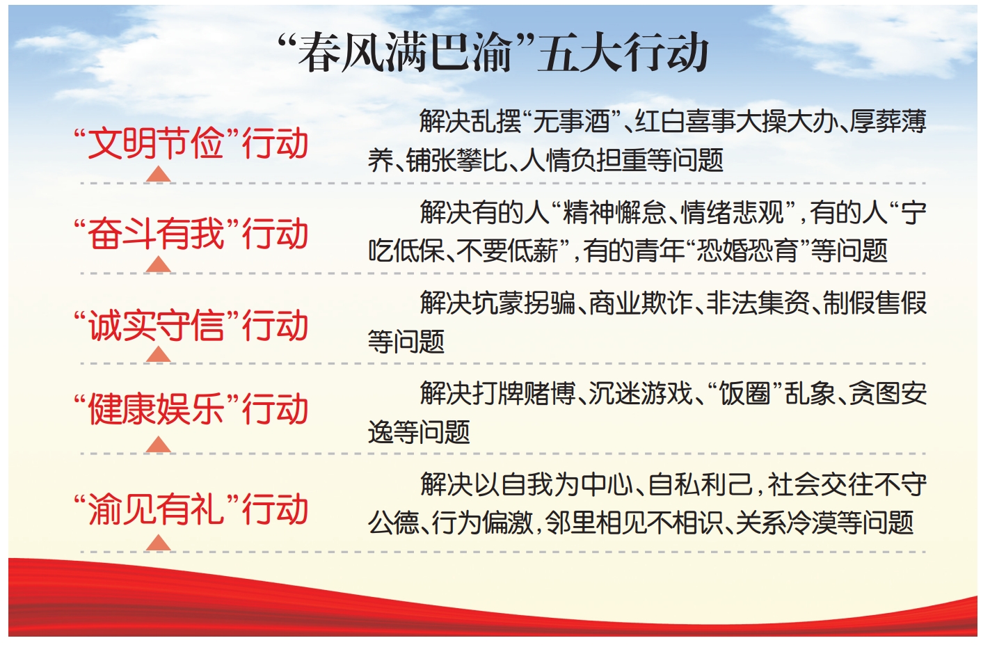 澳門最精準正最精準龍門客棧,確保成語解釋落實的問題_增強版8.417