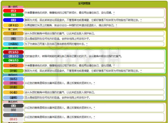 新澳天天開(kāi)獎(jiǎng)資料大全最新54期129期,準(zhǔn)確資料解釋落實(shí)_4DM2.627