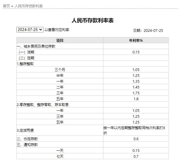 2024新澳免費資料圖片,最新答案解釋落實_游戲版256.184