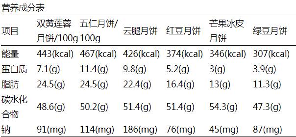 澳門王中王100%期期準(zhǔn)確,廣泛的解釋落實(shí)方法分析_安卓版18.443