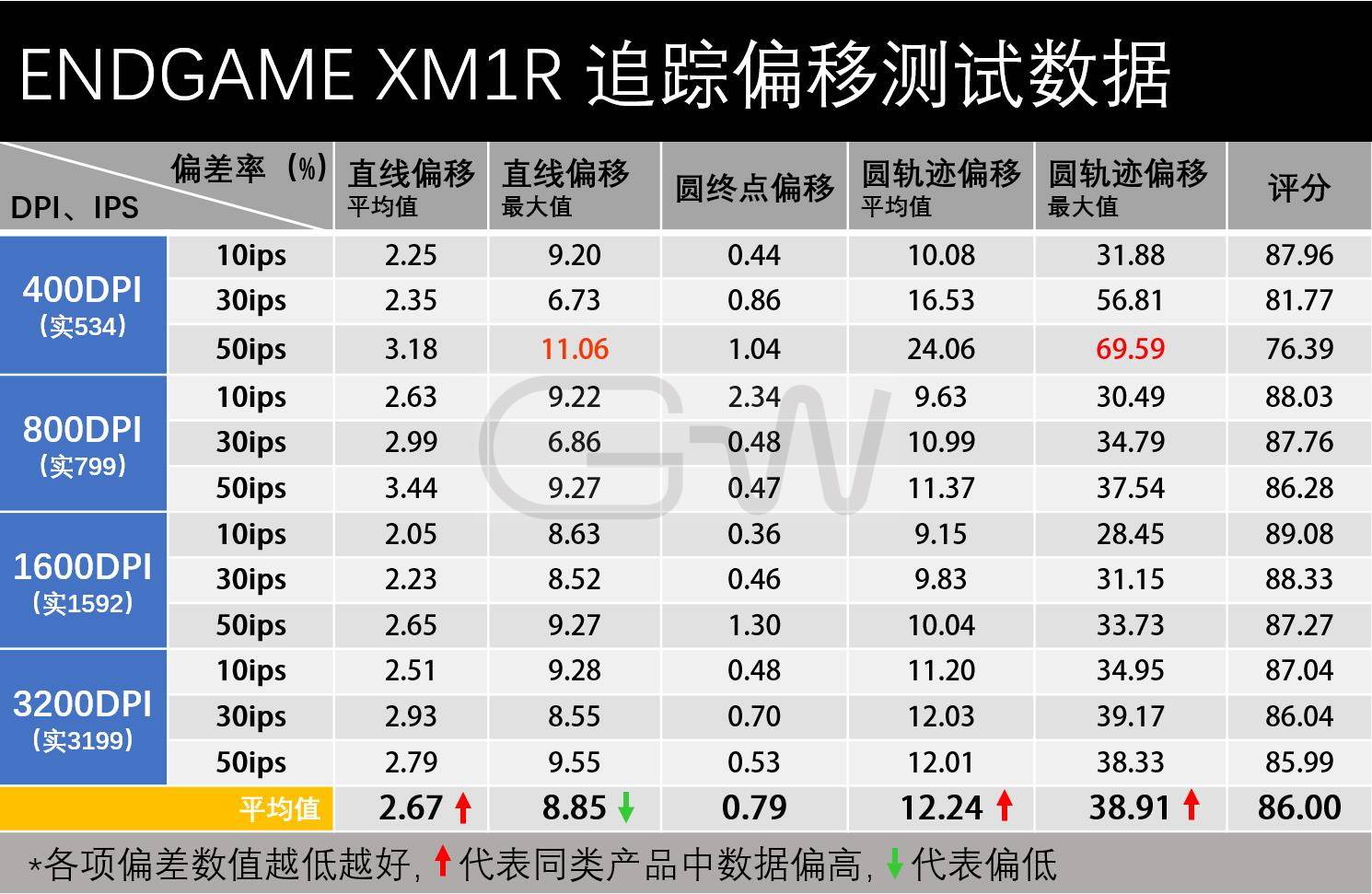 一碼一肖100%精準(zhǔn)的評(píng)論,絕對(duì)經(jīng)典解釋落實(shí)_游戲版256.184