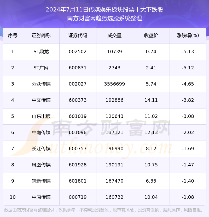 香港資料大全正版資料2024年免費,最新核心解答落實_娛樂版305.210