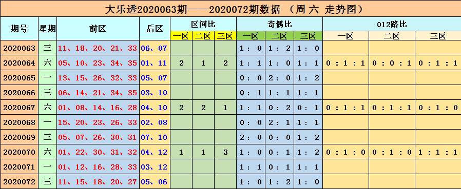 新澳六開彩開獎(jiǎng)號(hào)碼,傳統(tǒng)解答解釋落實(shí)_戶外版64.732