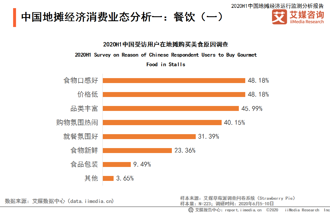 新澳天天開(kāi)獎(jiǎng)資料大全1052期,經(jīng)濟(jì)性執(zhí)行方案剖析_潮流版2.774