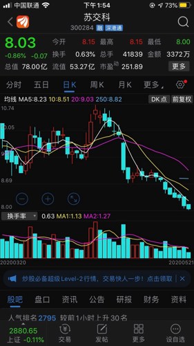 新澳天天開獎資料大全1052期,市場趨勢方案實施_Android256.184