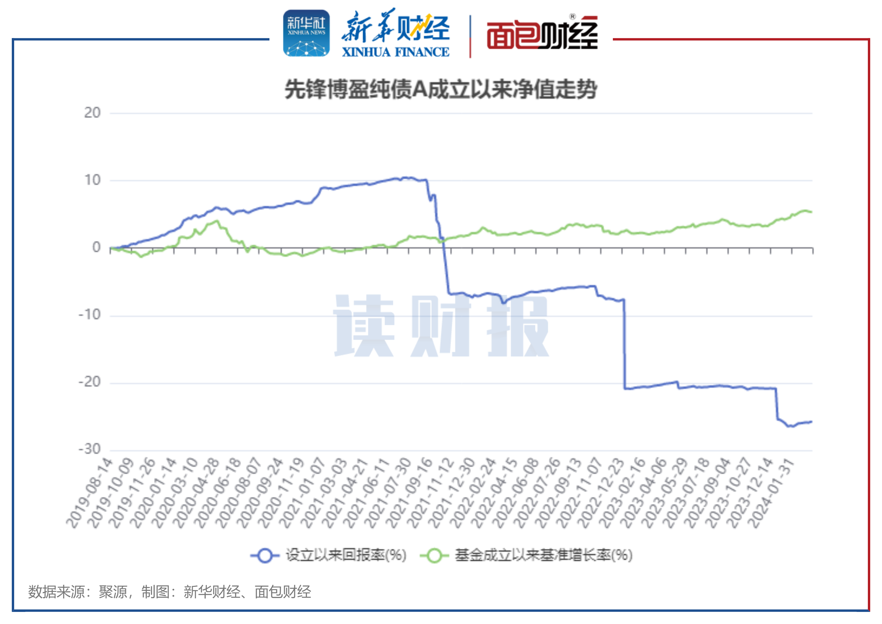 新澳天天開獎資料大全1052期,市場趨勢方案實施_Android256.184