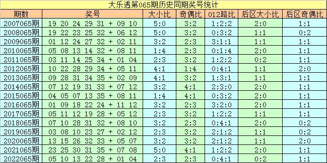 7777788888馬會(huì)傳真,標(biāo)準(zhǔn)化實(shí)施程序解析_輕量版2.282