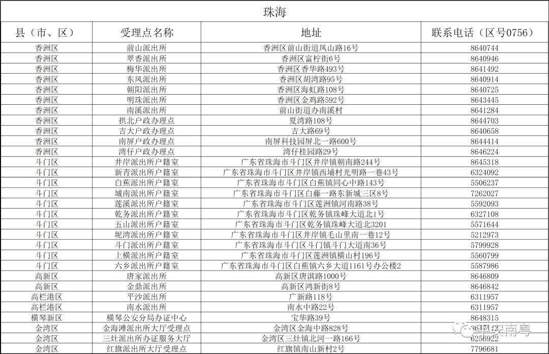 新澳門最新開獎記錄查詢,效率解答解釋落實_游戲版256.184