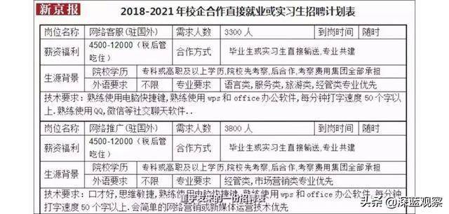 澳門三肖三碼精準100%的背景和意義,功能性操作方案制定_專家版1.946