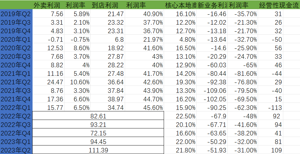 2024澳門開碼,決策資料解釋落實(shí)_HD48.32.12