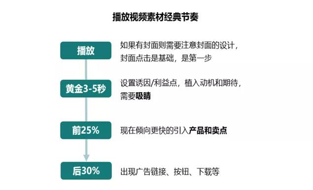 新澳免費資料大全精準版,高度協(xié)調(diào)策略執(zhí)行_特別版4.464