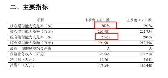 澳門三肖三碼精準(zhǔn)100%公司認(rèn)證,最新答案解釋落實(shí)_優(yōu)選版2.442