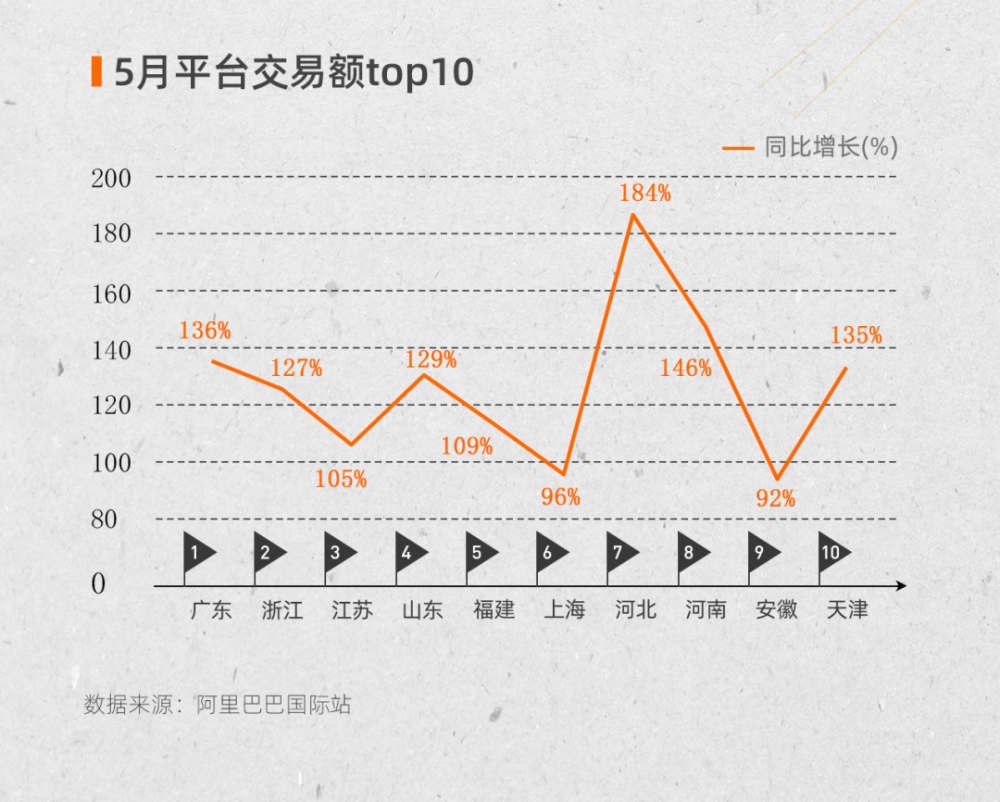 2021年澳門今晚開什么特馬,數(shù)據(jù)解答解釋落實(shí)_娛樂(lè)版204.310