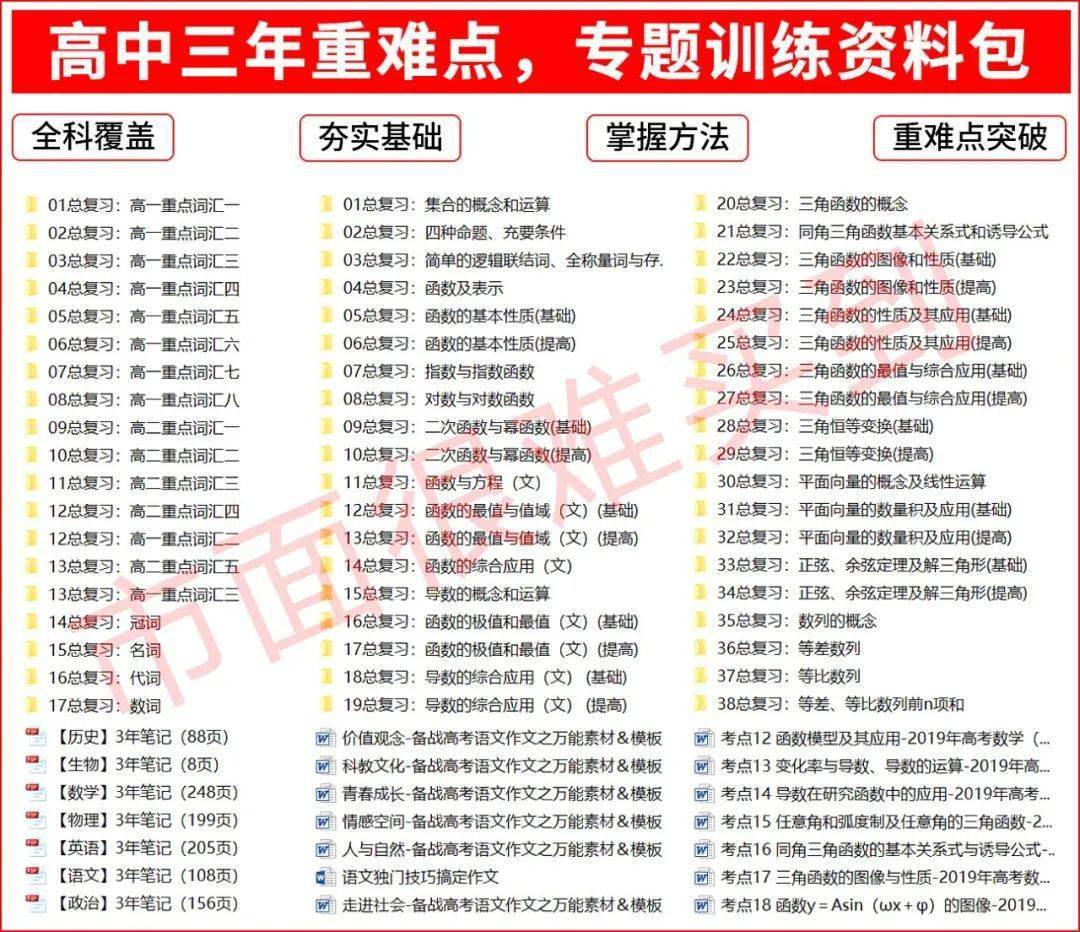 新澳全年免費資料大全,涵蓋了廣泛的解釋落實方法_5D57.23.13