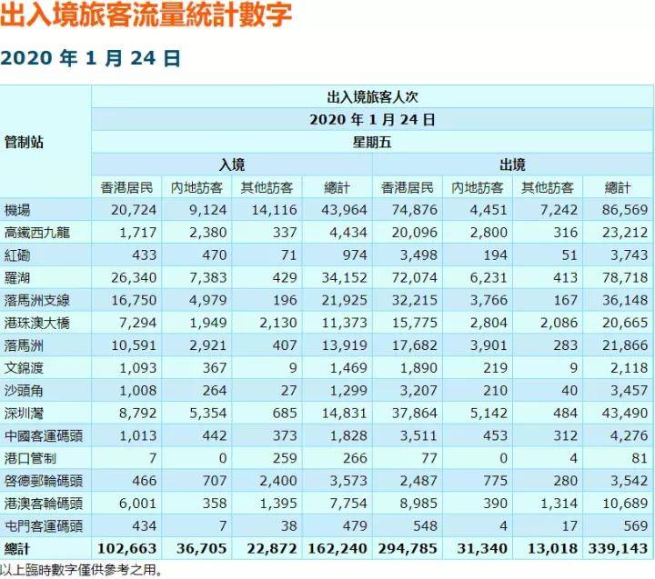 2024香港今期開(kāi)獎(jiǎng)號(hào)碼,資源整合策略實(shí)施_豪華版800.200