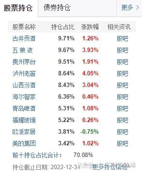 2024天天彩正版資料大全,準(zhǔn)確資料解釋落實_豪華版170.200