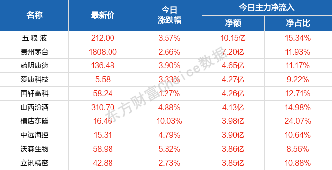 2004澳門天天開好彩大全,實(shí)用性執(zhí)行策略講解_紀(jì)念版5.066