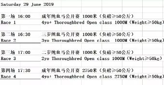 2024澳門特馬今晚開(kāi)獎(jiǎng)116期,準(zhǔn)確資料解釋落實(shí)_精英版108.815