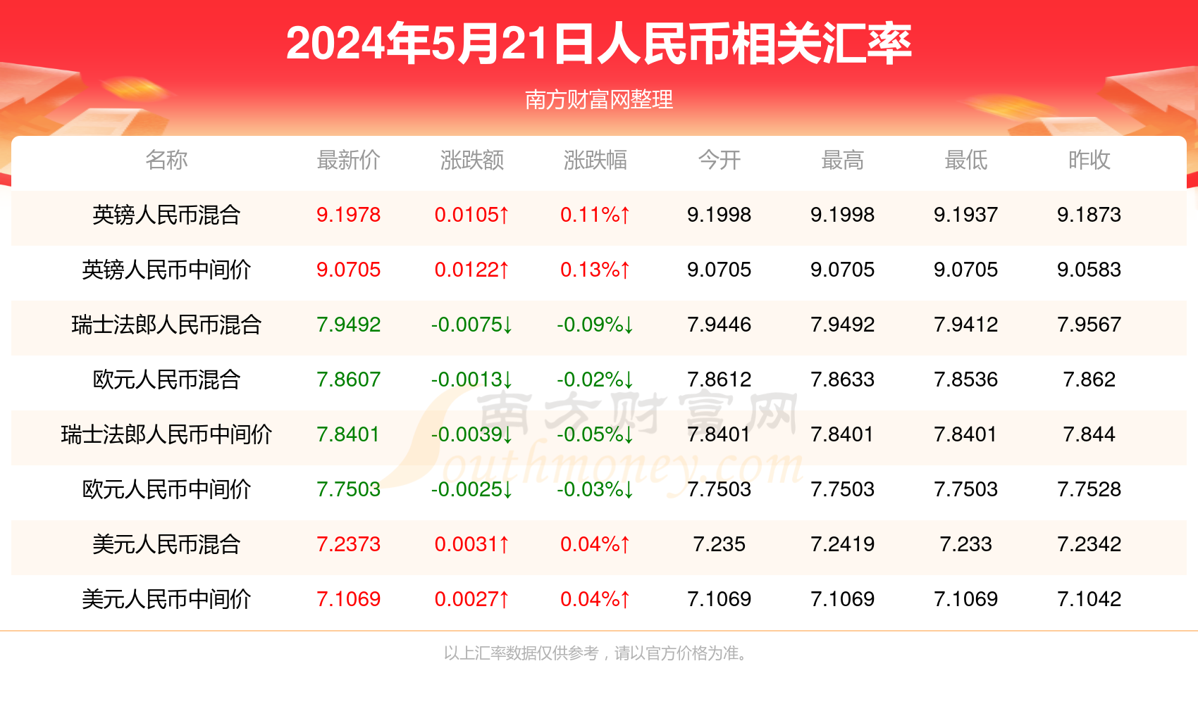 今天晚上的澳門特馬,效率資料解釋落實(shí)_2DM26.50.89