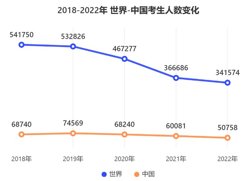 2024新澳正版資料最新更新,最新熱門解答落實_RX版56.081