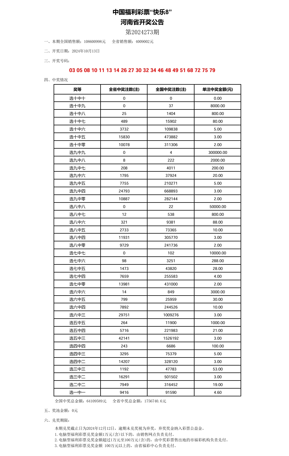 2024新澳門今晚開獎(jiǎng)號(hào)碼,高效實(shí)施方法解析_定制版6.11