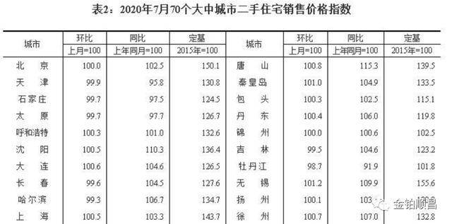 新澳門三中三碼精準(zhǔn)100%,國產(chǎn)化作答解釋落實(shí)_輕量版3.373