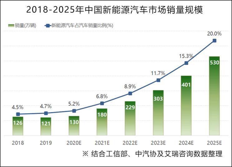 新澳天天彩免費(fèi)資料,高度協(xié)調(diào)策略執(zhí)行_pro39.512