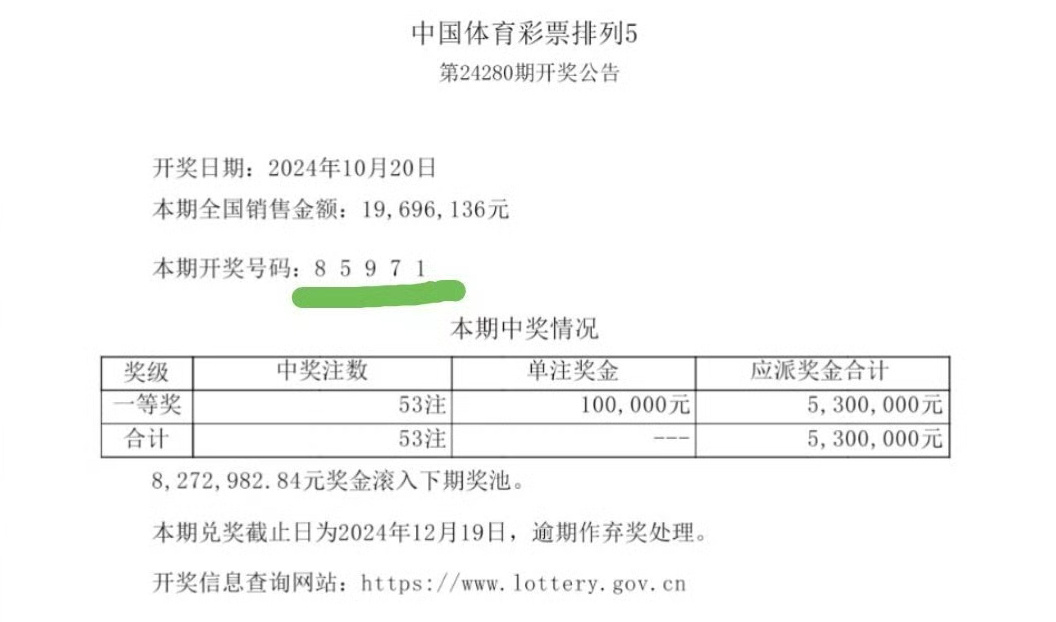 7777788888王中王中特,國(guó)產(chǎn)化作答解釋落實(shí)_win204.310