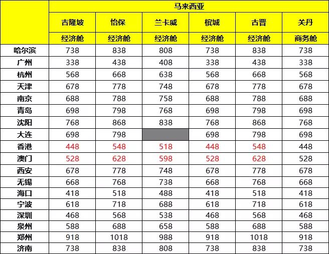 新澳開獎記錄今天結(jié)果查詢表,重要性解釋落實方法_5D57.23.13