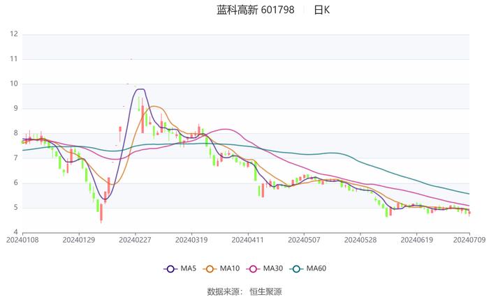 2024澳門六今晚開獎結(jié)果,準確資料解釋落實_游戲版1.968