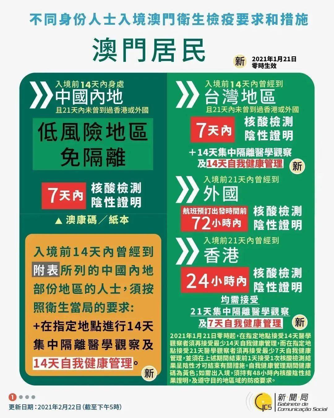 2024新澳最精準(zhǔn)資料大全,精細(xì)化策略落實(shí)探討_升級(jí)版9.815