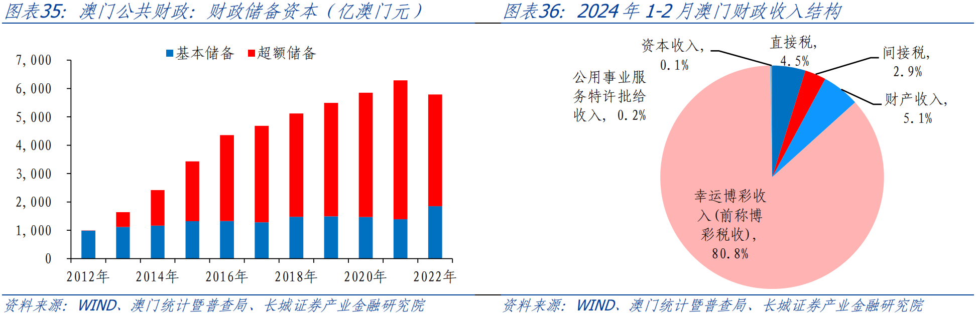 新澳門精準(zhǔn)全年資料免費(fèi),經(jīng)濟(jì)性執(zhí)行方案剖析_精簡(jiǎn)版104.330