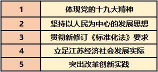 新澳門天天資料,高度協(xié)調(diào)策略執(zhí)行_影像版66.092