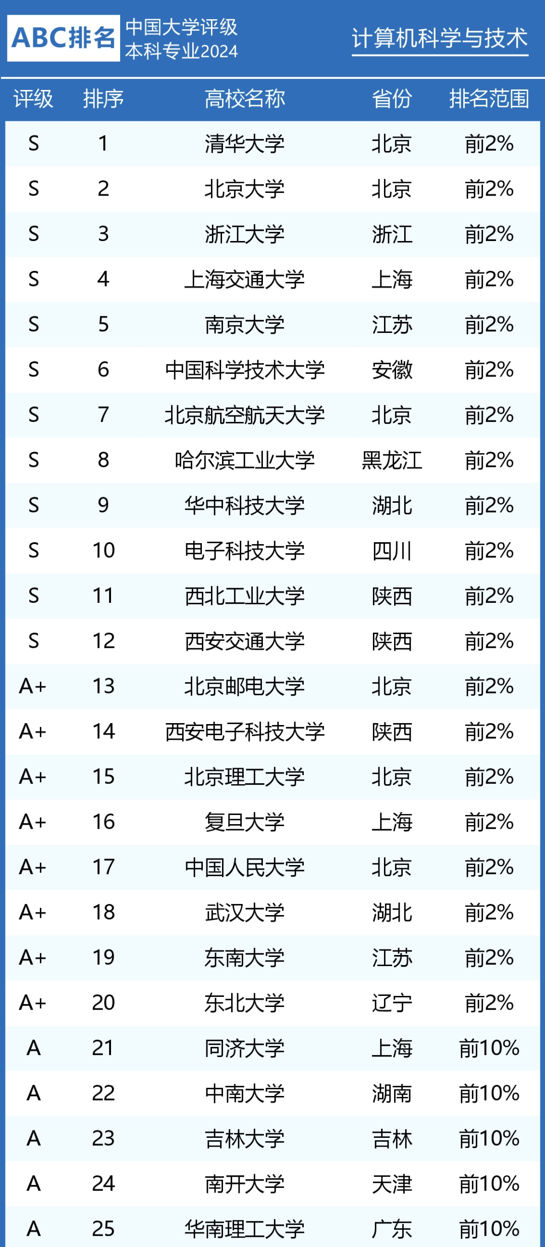 2024澳門最新開獎(jiǎng),經(jīng)典解釋落實(shí)_專業(yè)版1.166