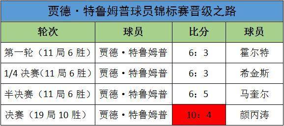 2024澳門特馬今晚開獎113期,衡量解答解釋落實_影像版1.668