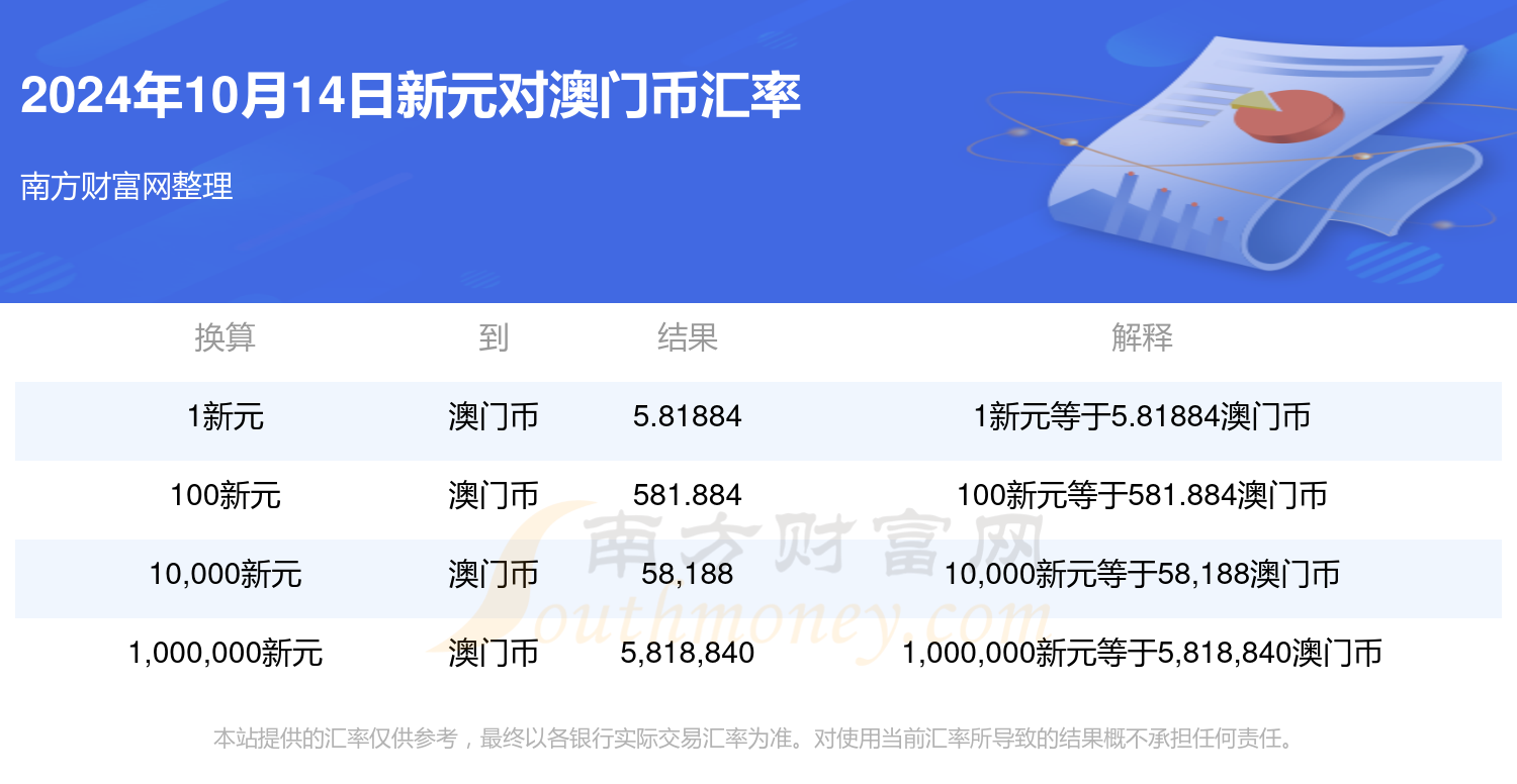 2024今晚澳門開什么號碼,最新核心解答落實_豪華版800.200